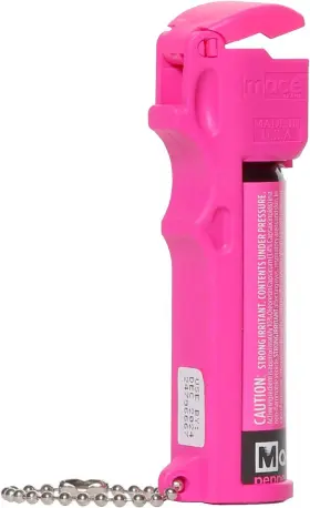 80223 PEPPER Spray Neon Pink Water Trainer Accurate Po Kit #2
