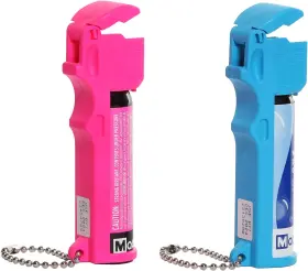 80223 PEPPER Spray Neon Pink Water Trainer Accurate Po Kit