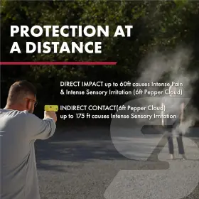 711181895902 SABRE Defense Pepper Projectile Launcher Gel Kit #2