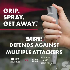 313045090029 ONESTOP-STORES Pepper Spray Maximum Police Oc #3