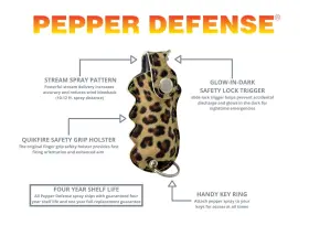 734122001880 PEPPER DEFENSE Spray Grip Holster Keychain Twist #2