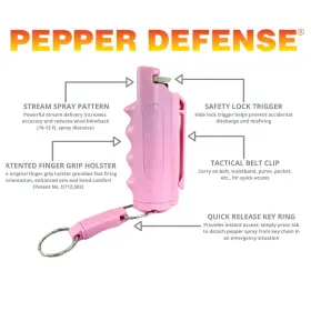 734122003693 PEPPER DEFENSE Stream Spray Pink Belt Clip #2