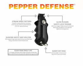SSTG-1 PERSONAL SAFETY Pepper Defense Oc Spray #2