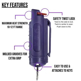 816898020989 POLICE MAGNUM Pepper Spray Keychain Set Tactical #2