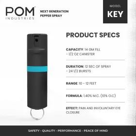 850000253469 POM Pepper Spray Top Keychain Maximum Oc #2