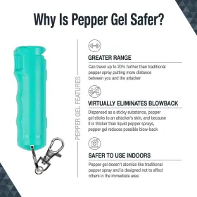 023063108483 SABRE Pepper Gel Top Maximum Oc Spray Snap Clip #2