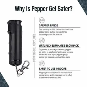 023063108605 SABRE Crossfire Pepper Gel Defense Deploys Angle #3