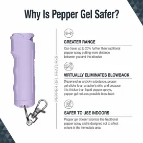023063153803 SABRE Pepper Gel Top Maximum Oc Spray Snap Clip #3