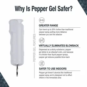 023063153810 SABRE Pepper Gel Top Maximum Oc Spray Snap Clip #2