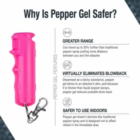 023063183282 SABRE Pepper Gel Top Maximum Oc Spray Snap Clip #2