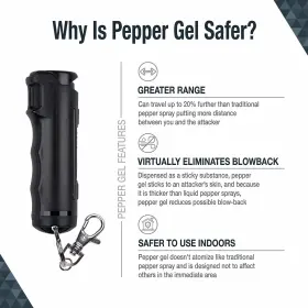 023063183329 SABRE Pepper Gel Top Maximum Oc Spray Snap Clip #2