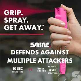 HC-14-PK SABRE Defense Spray Formula Contains Pepper #3