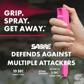 313016166180 SABRE Pepper Spray Maximum Police Oc Release #3