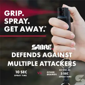 705353362293 SABRE Pepper Spray Maximum Police Oc Release #3