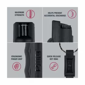 HC-14-BK2 SABRE Defense Spray Formula Contains Pepper #2