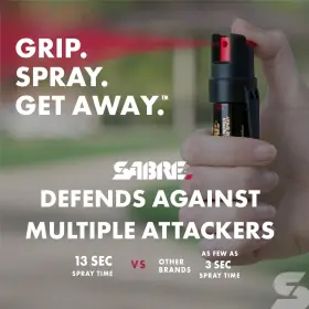 P-22-2-AMZ SABRE Advanced Pepper Spray Formula Contains #3