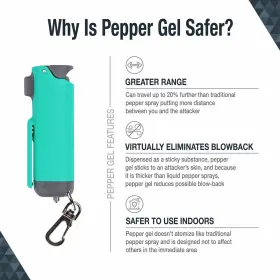 SE-MT-02 SABRE Safe Escape Pepper Gel Seat Belt Cutter Window #3