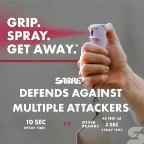 F15-PRUSG-AMZ SECURITY EQUIPMENT CORPORATION Sabre Pepper Gel #3