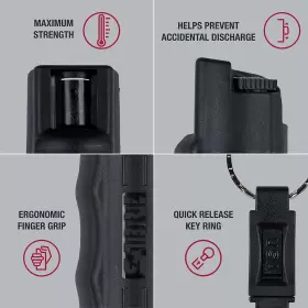 HC-14-BK-US SECURITY EQUIPMENT CORPORATION Sabre Pepper Spray #2