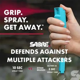 HC-14-TQ-US SECURITY EQUIPMENT CORPORATION Sabre Pepper Spray #3