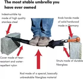 691195246153 SECURITY UMBRELLA Defense Elegant #2