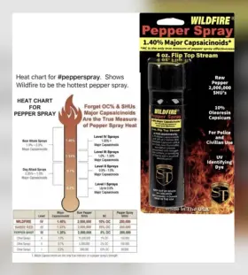 747670200377 WILDFIRE Pepper Top Stream Spray Police Defense #3