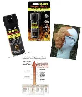 747670201794 WILDFIRE Pepper Gel Spray Oc Uv Dye Defense #3