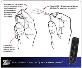 738251006419 ZARC Vexor Police Pepper Spray Top Finger Grip #2