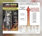 Wildfire 1. 4 Mc Pepper Keychain Spray 1/2 Oz Self Home Defense Leopard/ Cheetah. Fixed Price $12.99.