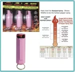Usa 3 Pack Police Pepper Spray 1/2 Oz Pink Hard Keychain Security Women Safety. Fixed Price $29.96.