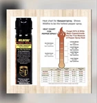 4 Oz Wildfire Pepper Flip Top Stream Spray Home Police Self Defense Usa Hot. Fixed Price $22.98.