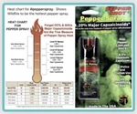 Usa Hot 2 Oz Pepper Spray Maximum Strength Safety Lock Women Police Self Defense. Fixed Price $19.37.